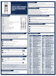 Manual de uso Steren RM-505 Control remoto