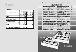 Руководство Gefest ПГ 900-03 Варочная поверхность
