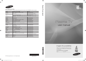 Handleiding Samsung PS50C6500TP Plasma televisie