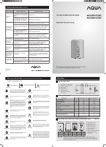 Hướng dẫn sử dụng Aqua AES30V-E1(H) Ấm đun sôi