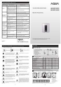 Hướng dẫn sử dụng Aqua AES30V-Q1(R) Ấm đun sôi