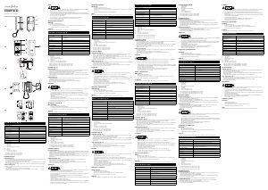 Kullanım kılavuzu Nedis DOORP10CGT İnterkom sistemi