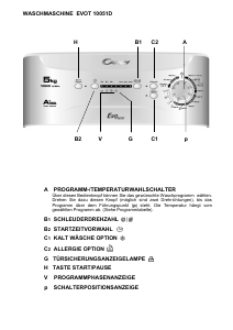 Bedienungsanleitung Candy EVOT 1005 1D Waschmaschine