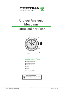 Manuale Certina Urban C029.807.11.031.00 DS-1 Orologio da polso