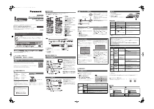 説明書 パナソニック DMP-BD88 ブルーレイプレイヤー