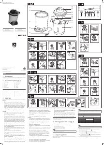 Mode d’emploi Philips HR2206 Multicuiseur