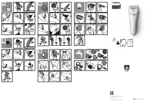 Mode d’emploi Philips BRE721 Epilateur