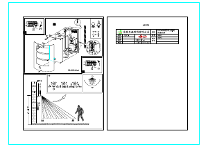 Manuale Eglo 88142 Lampada