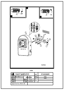 Kasutusjuhend Eglo 94662 Lamp