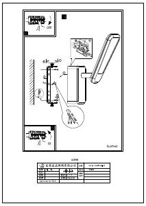 Mode d’emploi Eglo 95448 Lampe