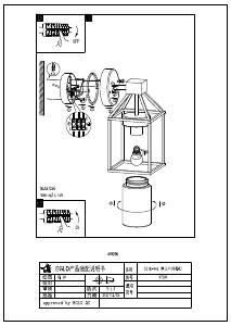 Manuale Eglo 97296 Lampada