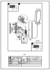 Mode d’emploi Eglo 97691 Lampe