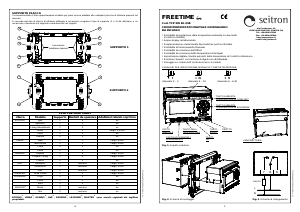 Manuale Seitron TCPID0BIW Termostato