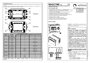 Manuale Seitron TCPIW0BIW Termostato