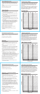 Mode d’emploi Taylor 9853 Superbrite Pèse-personne