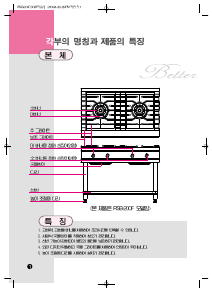 사용 설명서 린나이 RSB-300F 레인지