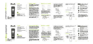 Manual de uso Klip Xtreme KPS-010 Presentador