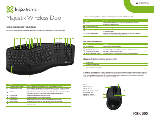 Manual de uso Klip Xtreme KBK-500 Majestik Wireless Duo Teclado