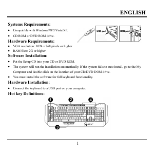 Manual Genius Manticore Keyboard