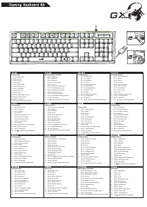 Instrukcja Genius Scorpion K6 Klawiatura