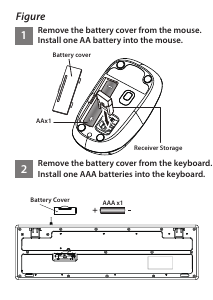 Manual Genius Smart KM-8200 Teclado