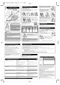 Handleiding Tefal 1765 Ultragliss Diffusion Strijkijzer