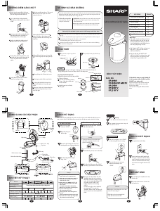 Hướng dẫn sử dụng Sharp KP-19SV Cây nước nóng lạnh
