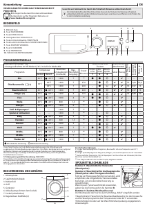 Bedienungsanleitung Bauknecht WS 734 Waschmaschine