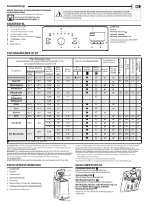 Bedienungsanleitung Bauknecht WAT Prime 652 Di N Waschmaschine