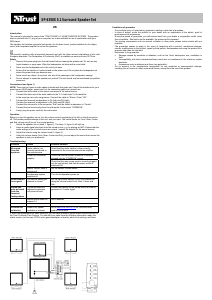 Manual Trust 13375 SP-6350X Altifalante