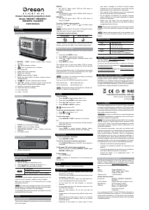 说明书 Oregon RM308P 闹钟