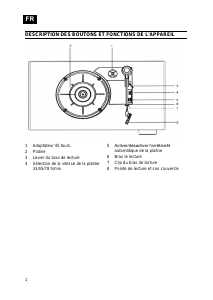 Mode d’emploi Denver MRD-52 Platine