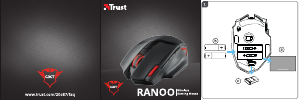 Handleiding Trust 20687 Ranoo Muis