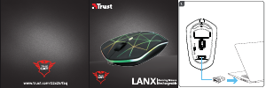 Руководство Trust 22625 Lanx Мышь