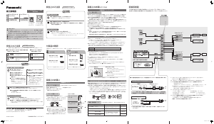 説明書 パナソニック VL-SWD501KL インターコムシステム