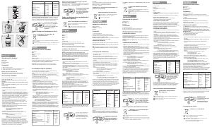 Mode d’emploi SEB MB401202 Optimi Compact Hachoir