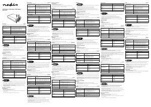 Manuál Nedis UPBK15000WT Přenosná nabíječka