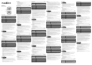 Manual Nedis INKI110CBK1 Repelente de pragas