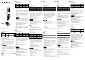 Bruksanvisning Nedis INKI110CBK16 Elektronisk skadedjursbekämpning