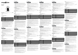 Bedienungsanleitung Nedis INKI110CBK18 Ungeziefer-abwehr