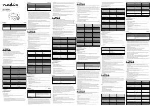 Mode d’emploi Nedis FCSP110EBK40 Poêle