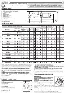 Manual Indesit BDE 861483X W UK N Washer-Dryer