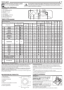 Manuale Indesit BWE 91284X WS IT N Lavatrice