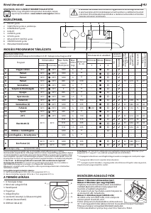 Használati útmutató Indesit MTWE 61283 WK EE Mosógép