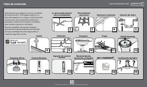 Manual de uso Hunter 59222 Symphony Ventilador de techo