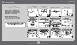 Manual de uso Hunter 53326 Builder Ventilador de techo