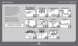 Handleiding Hunter 53249 Pro Plafondventilator