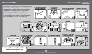 Manual de uso Hunter 59254 Vault Ventilador de techo