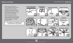 Manual de uso Hunter 59126 Mariner Ventilador de techo