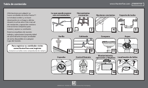 Manual de uso Hunter 59257 Cranbrook Ventilador de techo